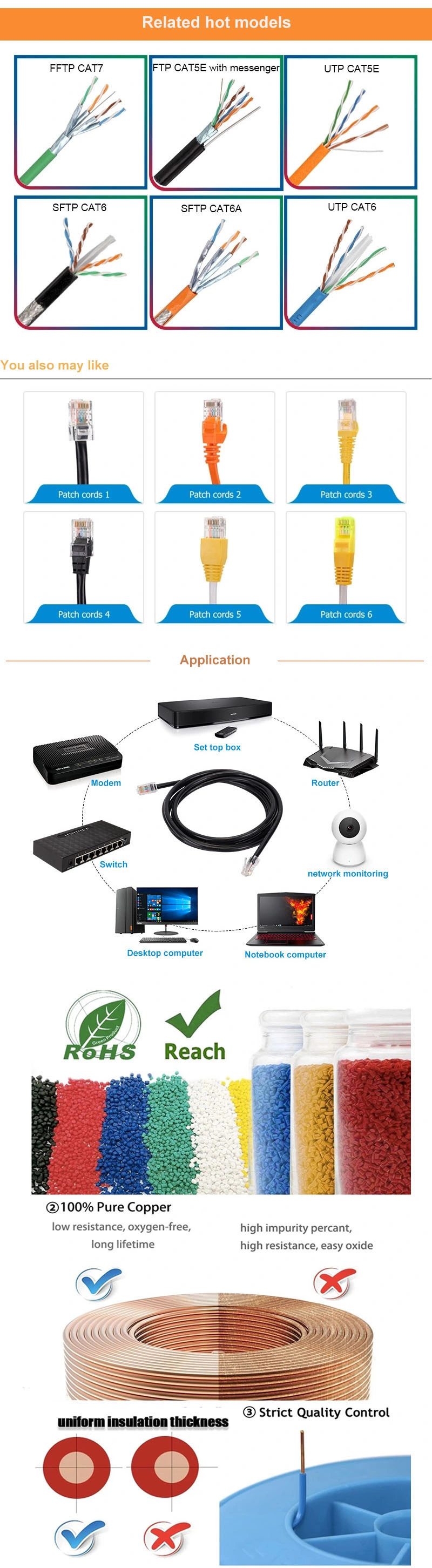 LAN Cable F/FTP/SFTP CAT6A Cable Shield Ethernet Patch Cord HDMI Cable, Data Cable, Network Cable, , Communication Cable with CPR RoHS